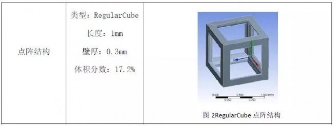 form_2