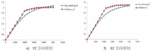 chart_3