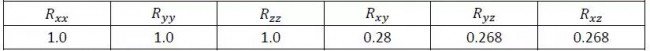 form_5