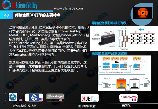 间接金属3D打印的主要特点